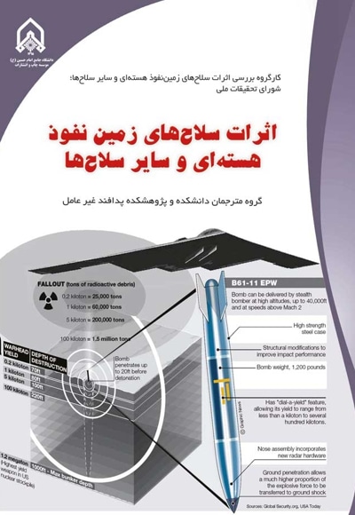 اثرات سلاح های زمین نفوذ هسته ای و سایر سلاح ها